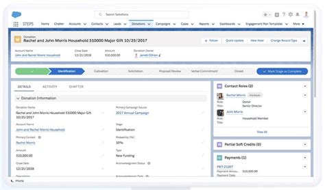best nonprofit crm|salesforce nonprofit pricing.
